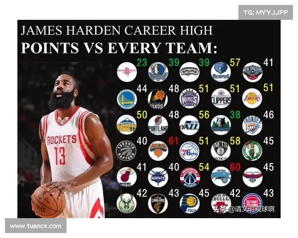 NBA球队文化探析：传统与创新如何塑造球队精神与成功之路