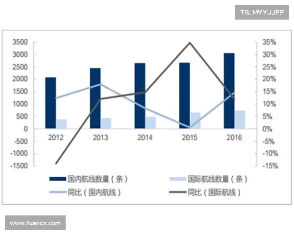 网球比赛数据分析：从技术统计到比赛策略的全面解读与趋势预测